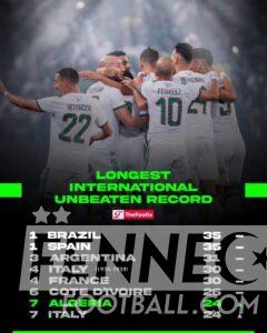 Equipe d'Algérie record d'invisibilité