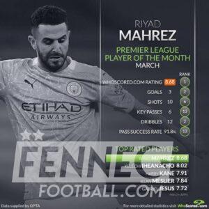 Mahrez