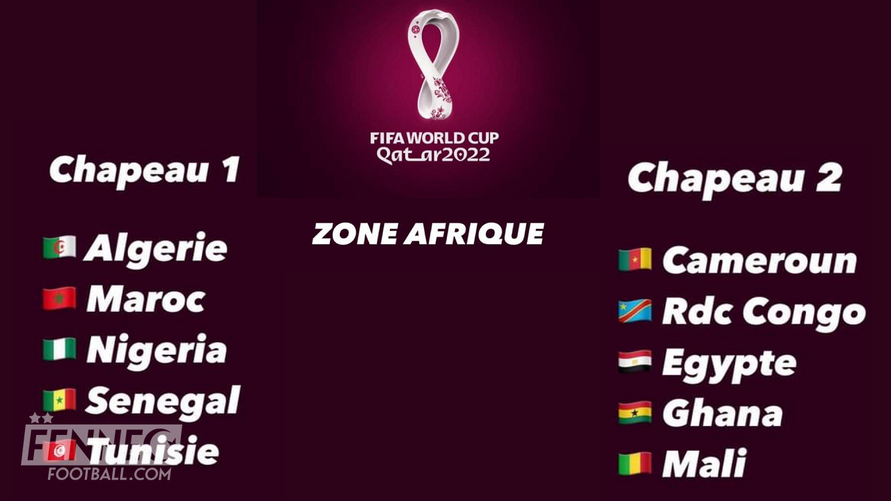 Mondial 2022 : les barrages se joueront sur un match sec et terrain neutre ? La CAF a enfin tranché !