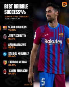 Bennacer