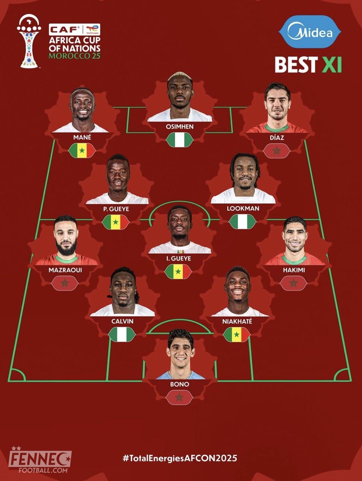 CAN 11