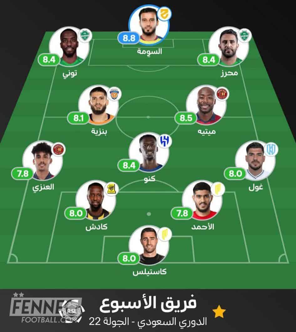 Mahrez Benzia