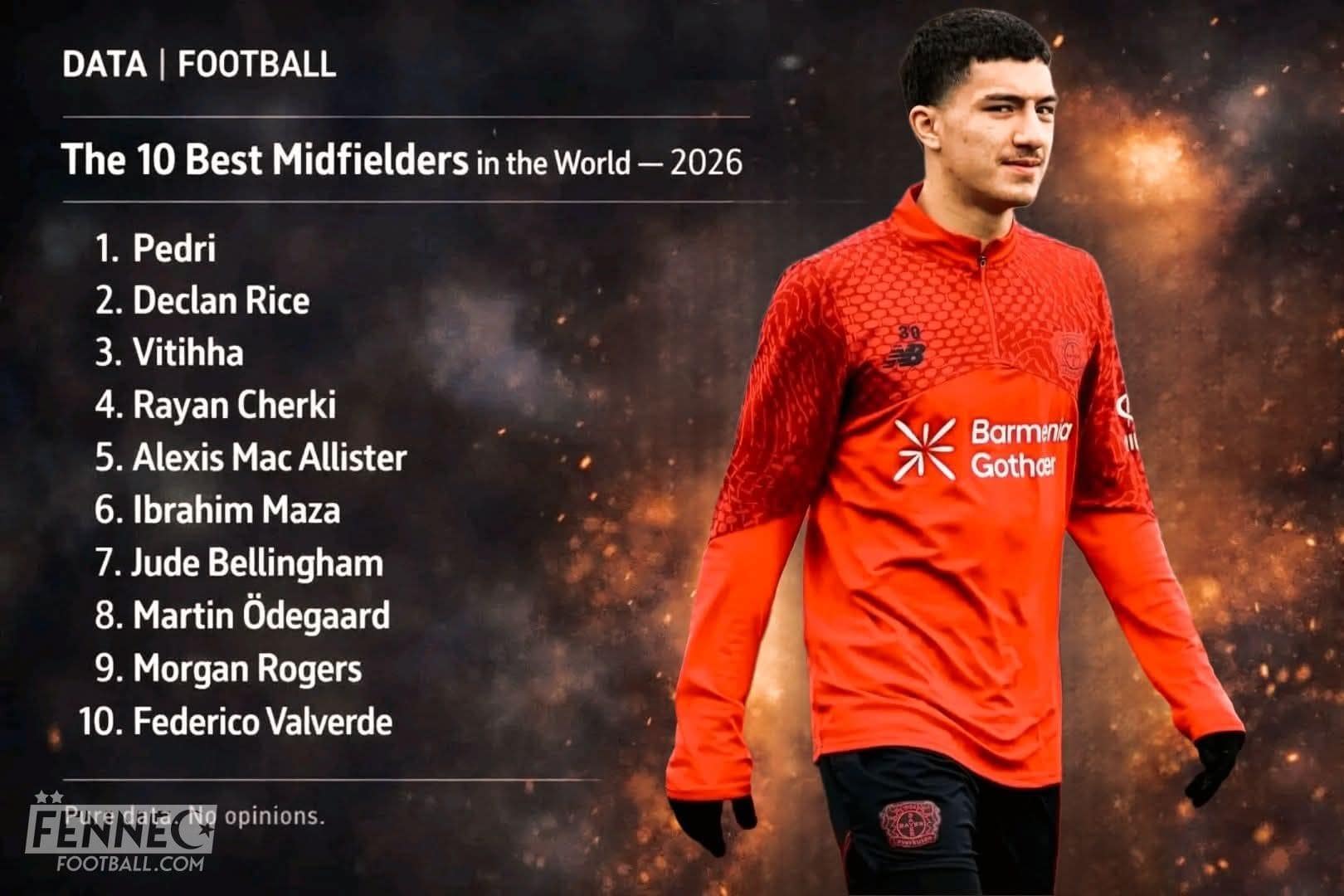 Maza